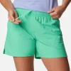 Columbia : Sandy River Short