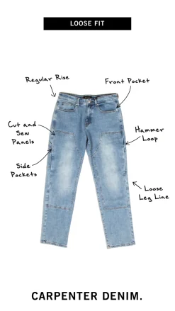 WLKN : Carpenter Loose Fit Denim Pants